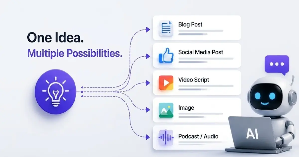 AI-Powered Content Creation Strategies