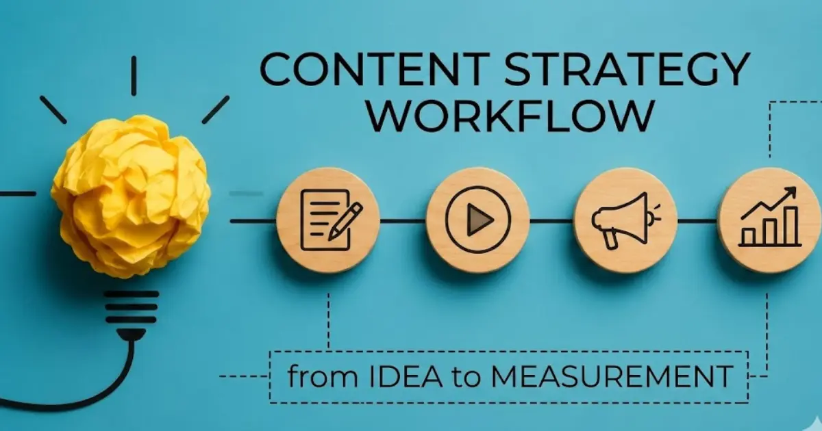 Content Marketing Strategies to Increase Sales
